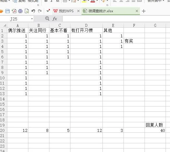 临沂市企业应该注册微信服务号还是微信订阅号  岛内营销dnnic.cn